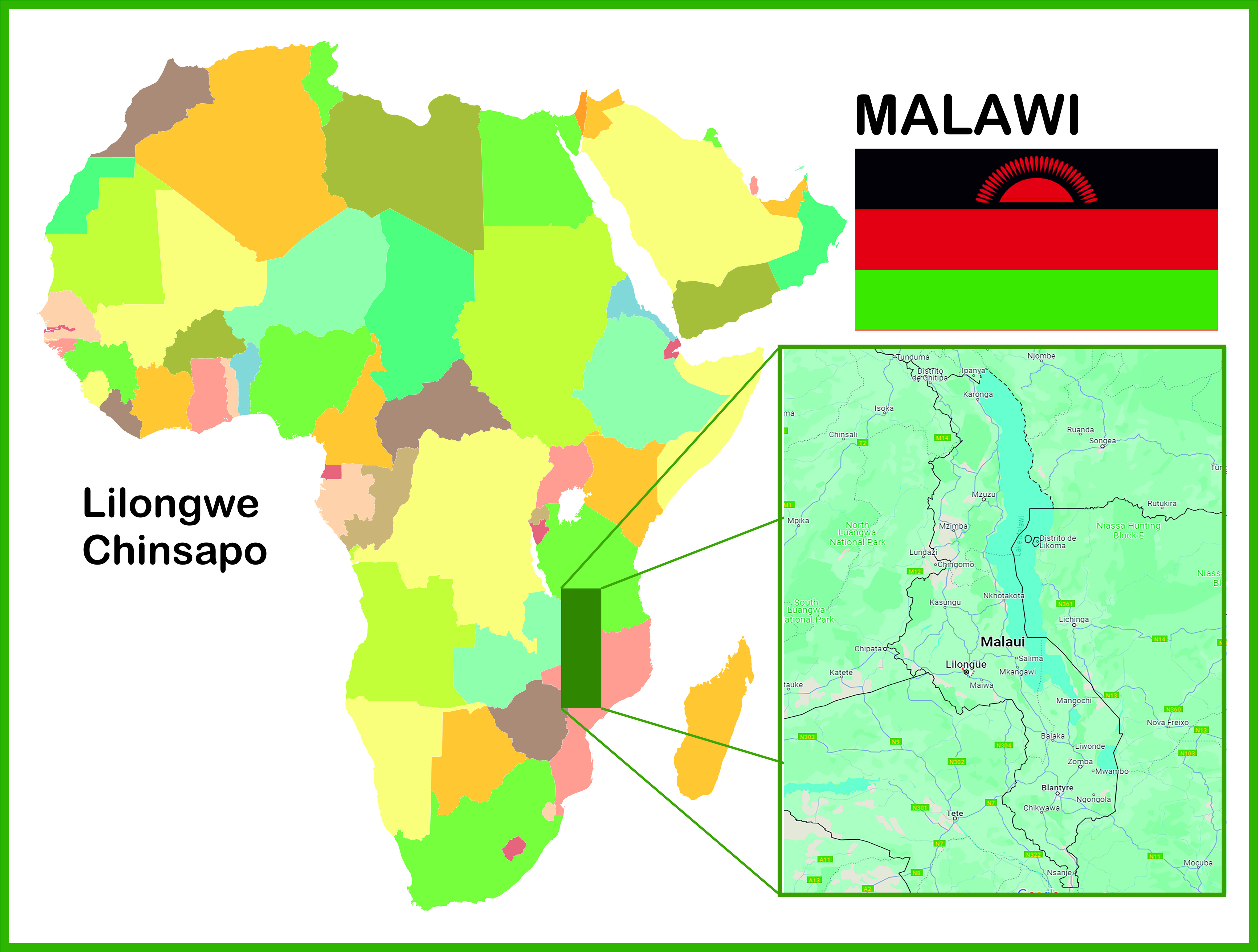 MALAWI – Becas